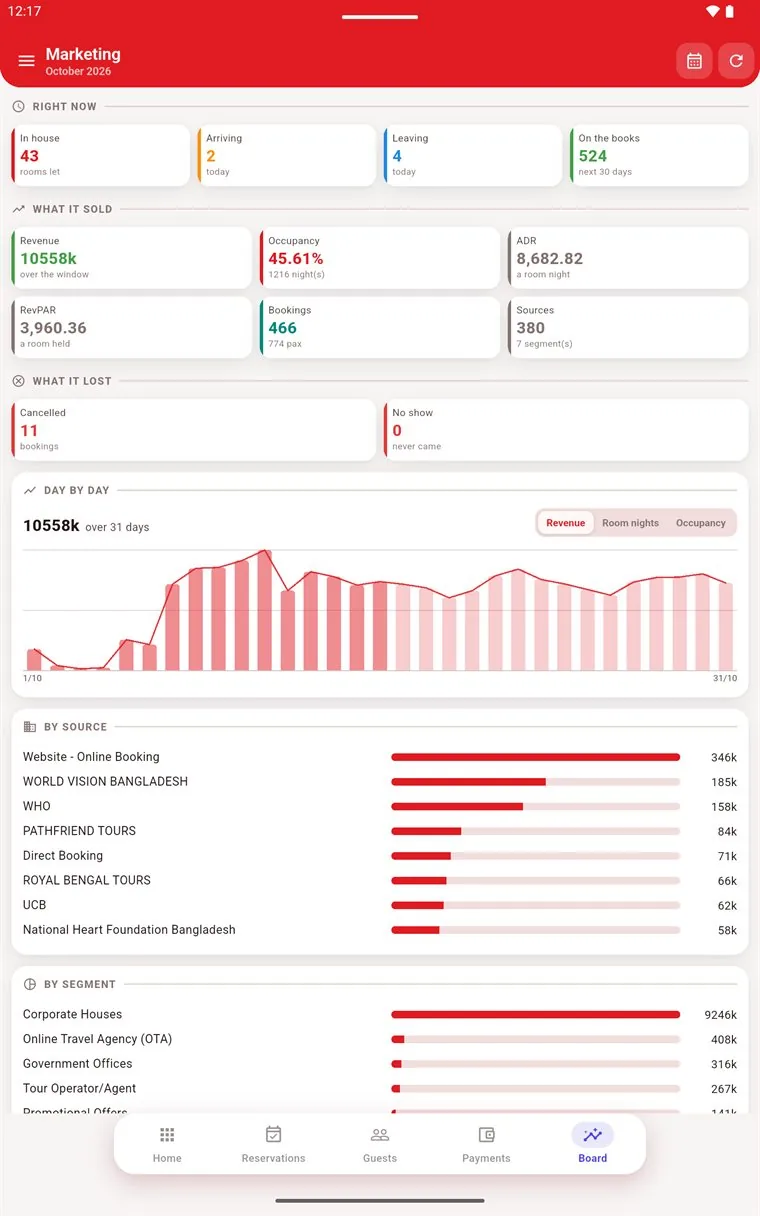 FLEX Connect for owners & management