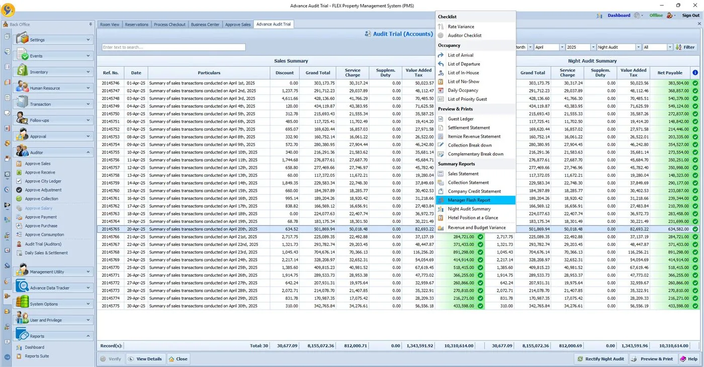 Hotel Night Audit Checklist: A Step-by-Step Guide for South Asian Hotels