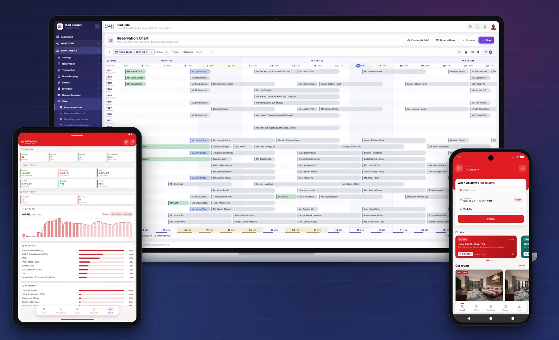 FLEX Connect on laptop, tablet and phone: reservation chart, marketing dashboard and guest booking app