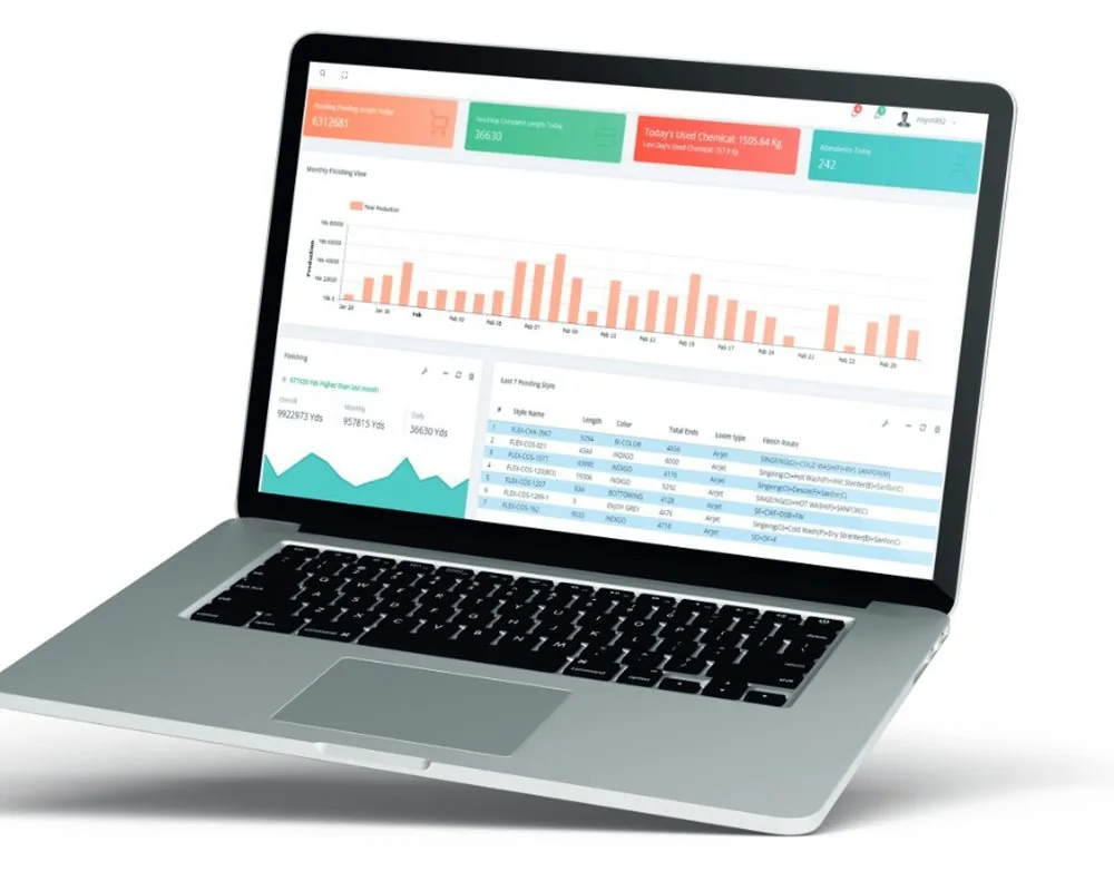 Denim ERP Software Checklist: 12 Questions to Ask Before You Choose