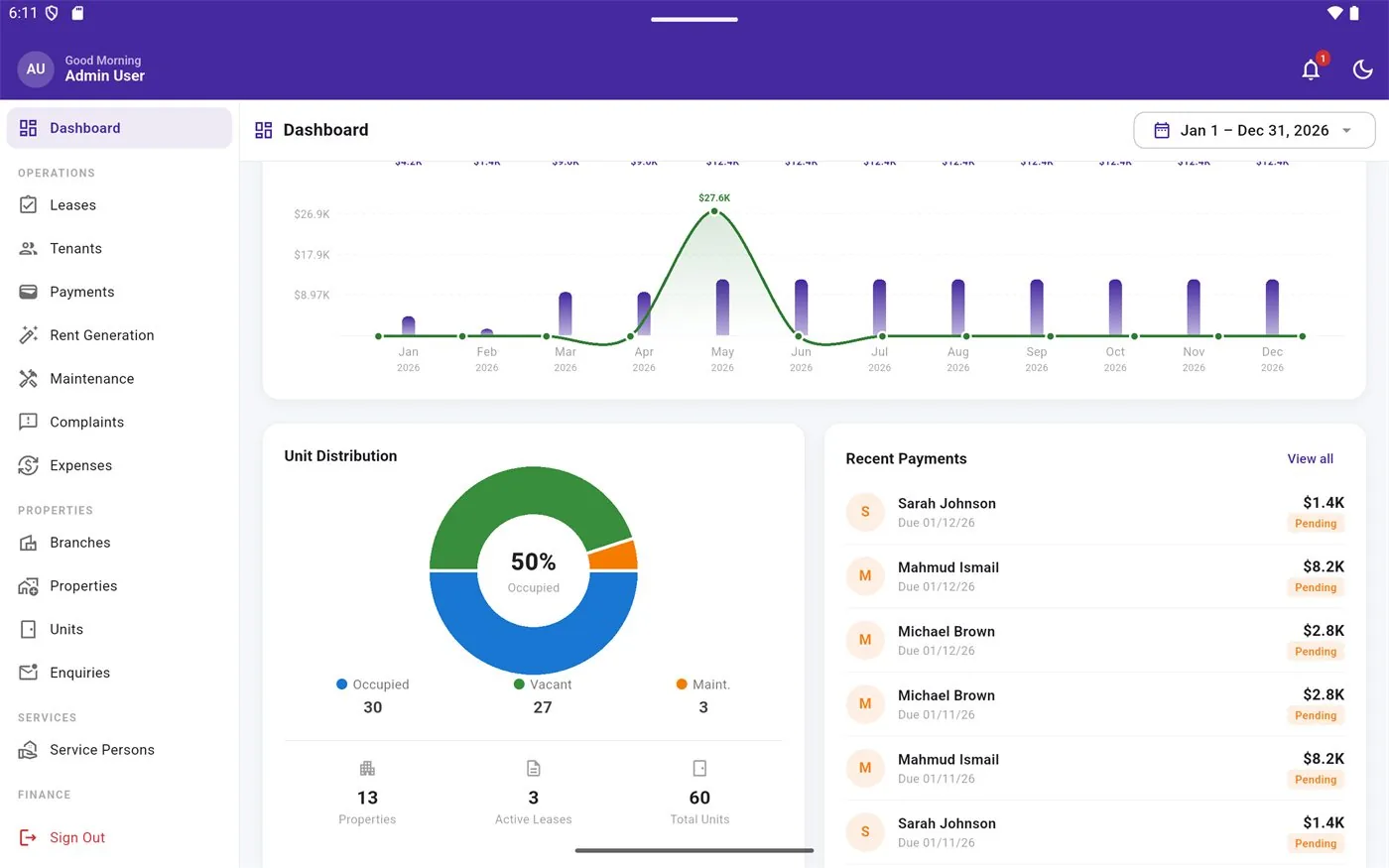 Rent Collection Software in Dhaka: A Monthly Workflow for Landlords